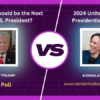 Donald Trump or Kamala Harris: Who Should be the Next U.S. President? RMN Poll