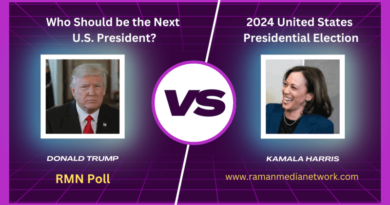 Donald Trump or Kamala Harris: Who Should be the Next U.S. President? RMN Poll