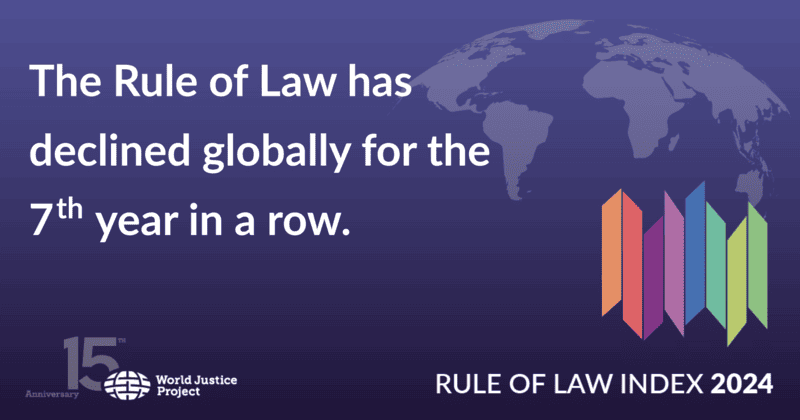 Rule of Law Continues to Decline: World Justice Project