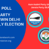 RMN Poll: Which Party Should Win Delhi Assembly Election 2025?