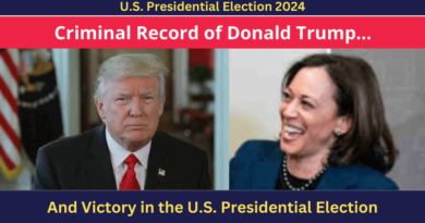 Criminal Record of Donald Trump and Victory in the U.S. Presidential Election. Inset Photos: Donald Trump, Kamala Harris