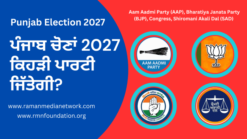 ਪੰਜਾਬ ਚੋਣਾਂ 2027 ਕਿਹੜੀ ਪਾਰਟੀ ਜਿੱਤੇਗੀ: ਆਪ, ਭਾਜਪਾ, ਕਾਂਗਰਸ, ਸ਼੍ਰੋਮਣੀ ਅਕਾਲੀ ਦਲ?